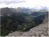 Passo Gardena - Col de Mesores / Sass dla Luesa